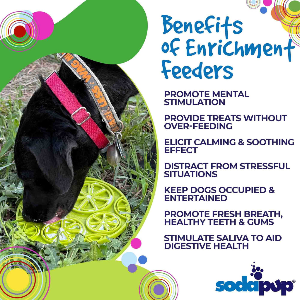 SodaPup Citrus Lick Mat For Dogs and Cats