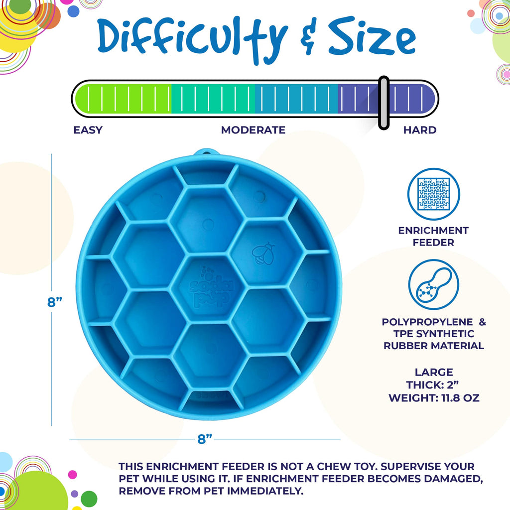 SodaPup Honeycomb Deep Slow Feeder Dog Bowl