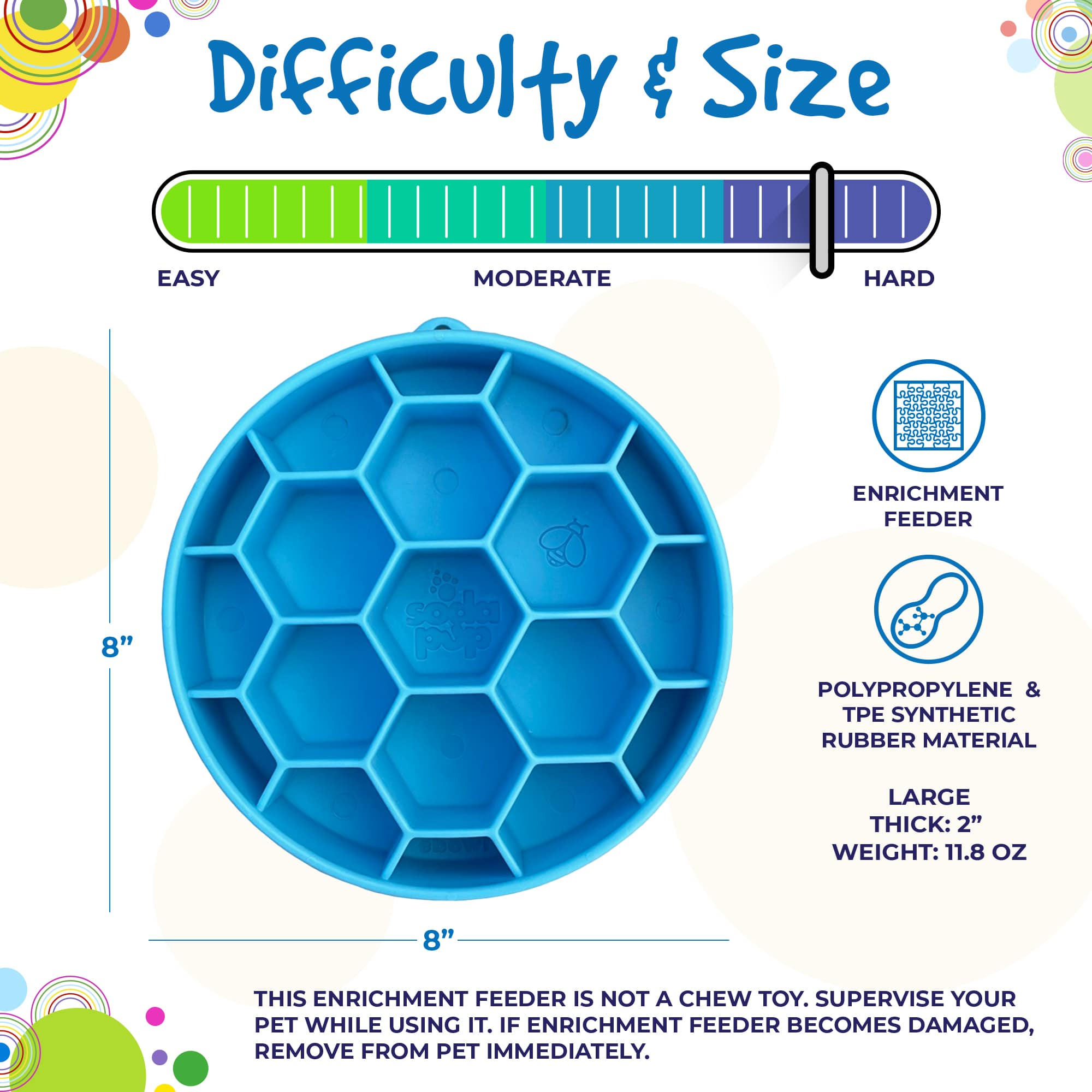 SodaPup Honeycomb Deep Slow Feeder Dog Bowl