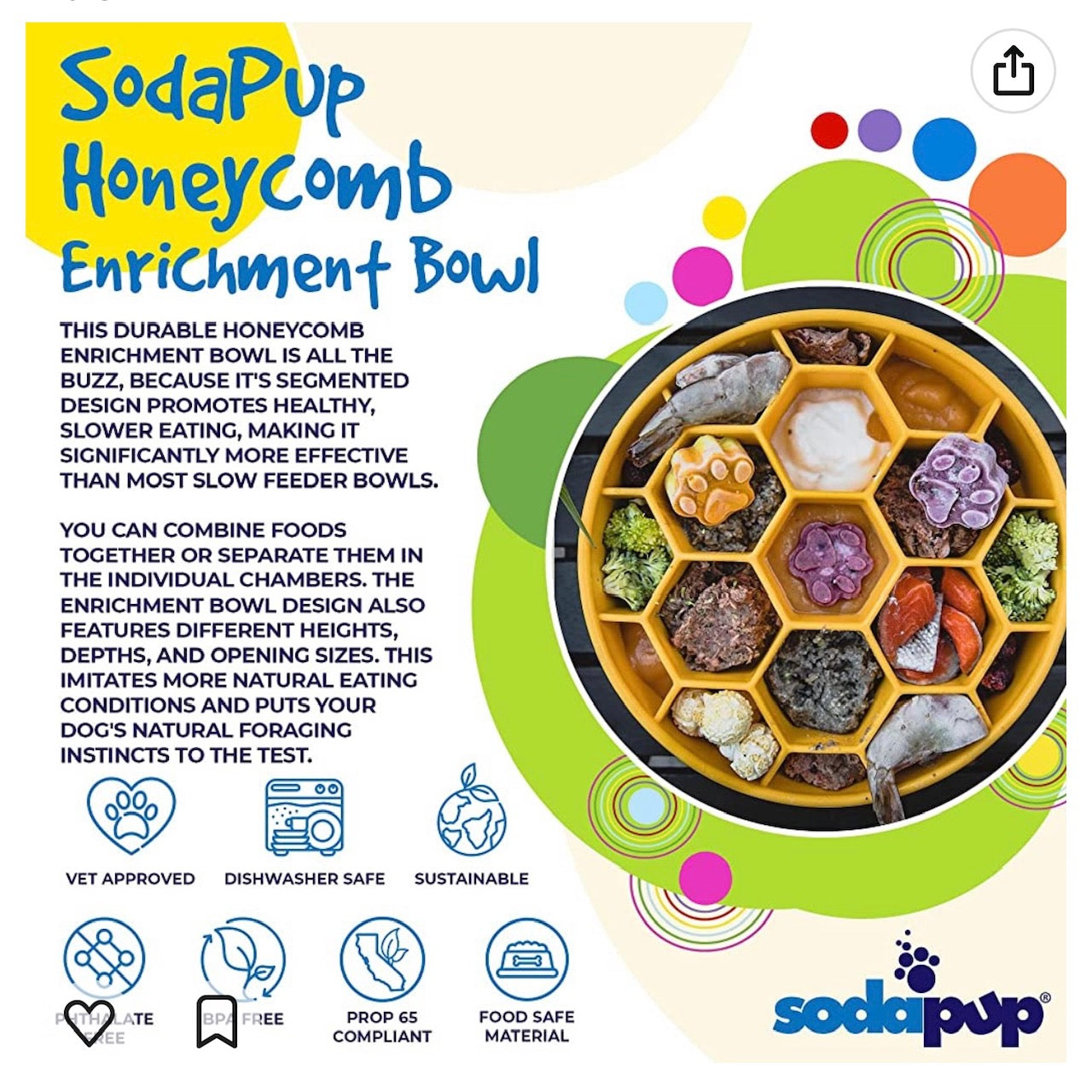 SodaPup Honeycomb Deep Slow Feeder Dog Bowl